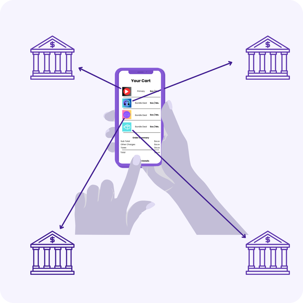 Payments