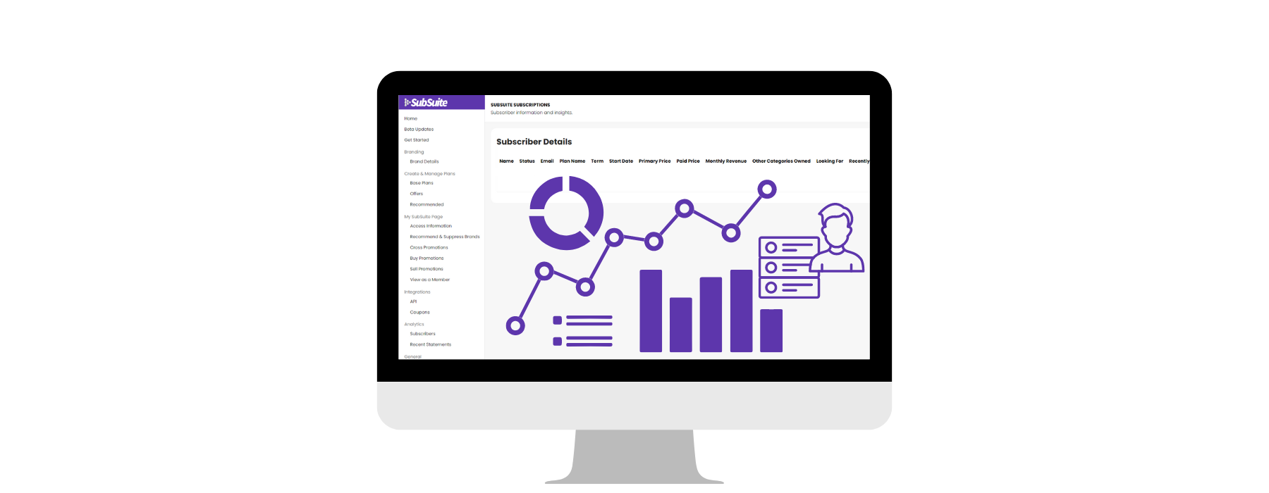 Analyze invaluable first-party data