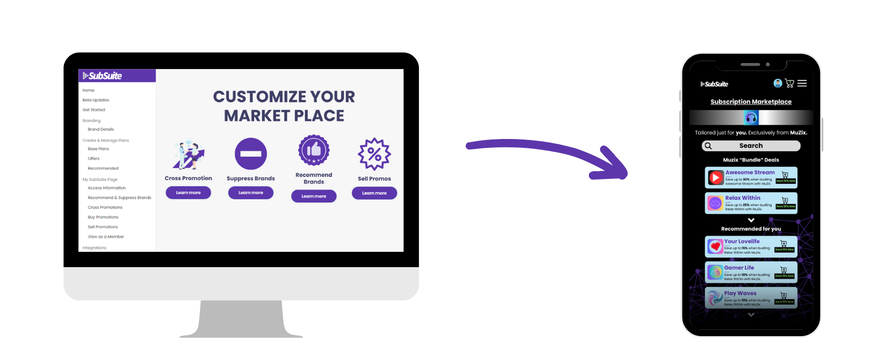 Customize your marketplace and subscriber buying experience