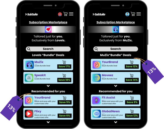 SubSuite Marketplace Pricing