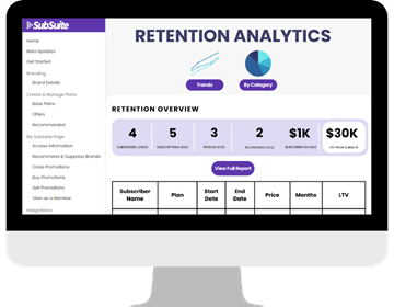 Improve your profit margins with pricing and targeting recommendations