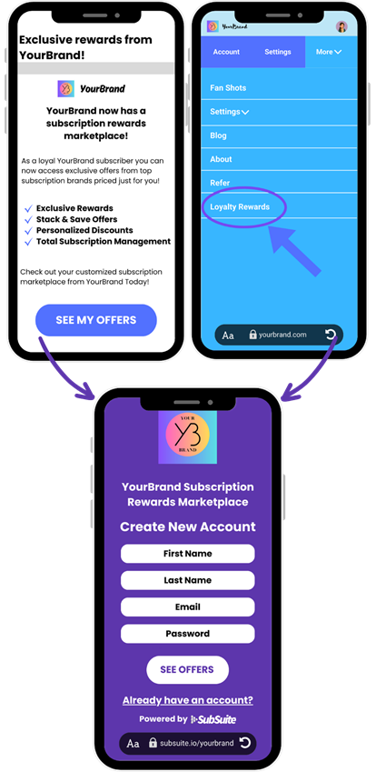 Access from an existing provider