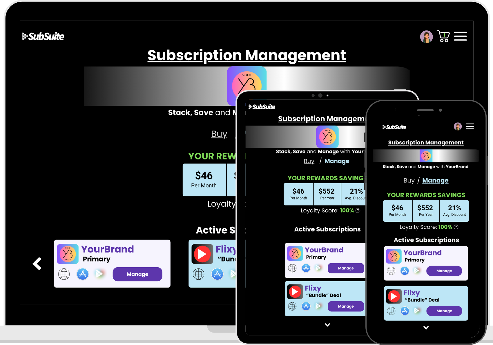 Subscription Cross-Promotions